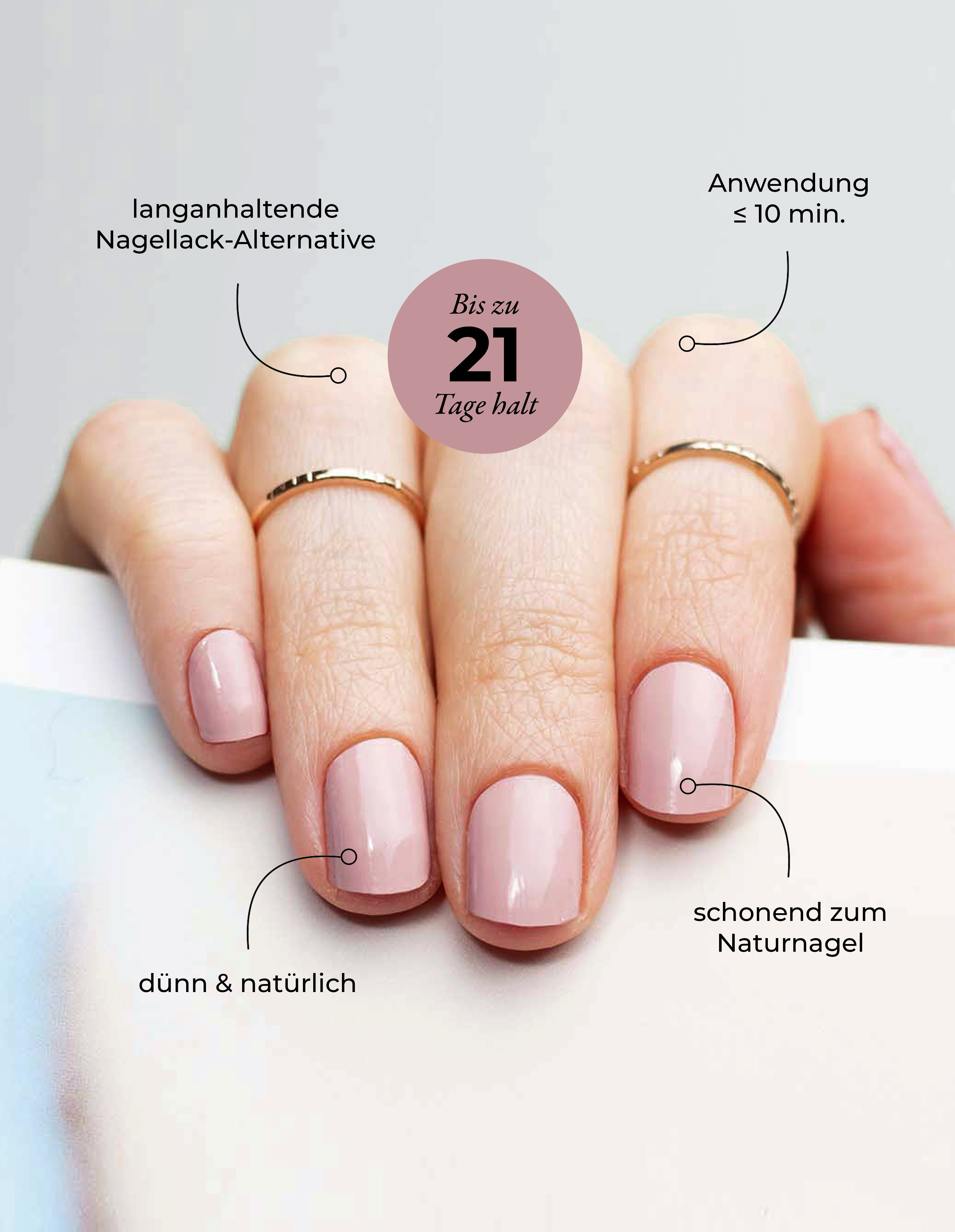 Starter Set Nail Wraps