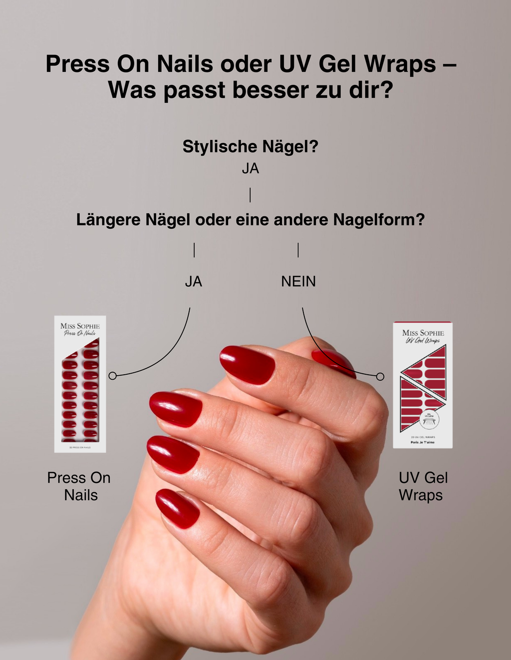 Perfect Match Refill Set UV Gel Wraps
