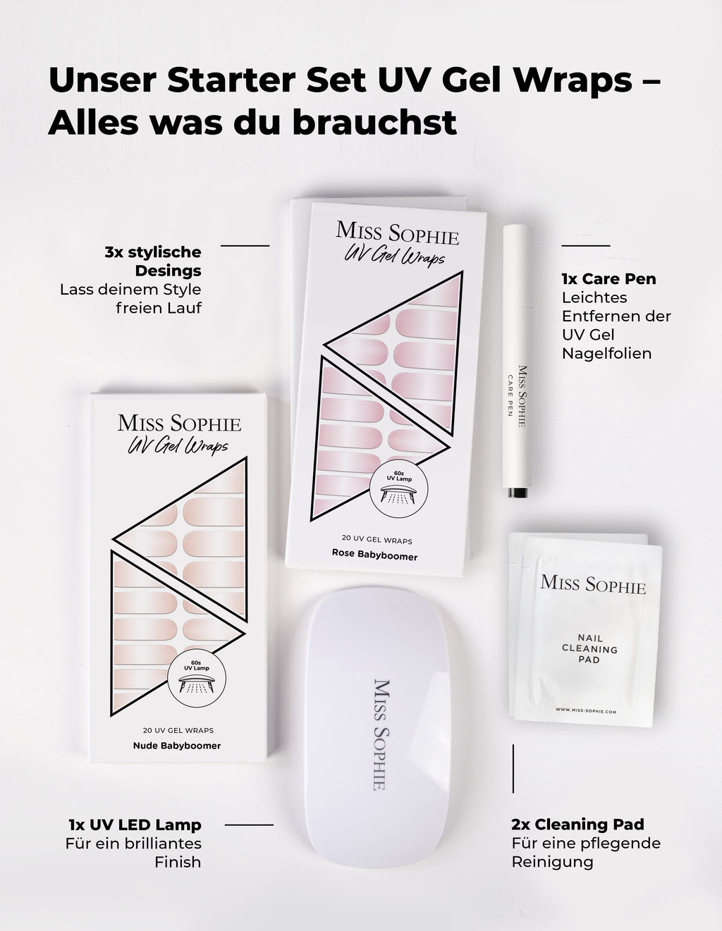 Winter Starter Set UV Gel Wraps