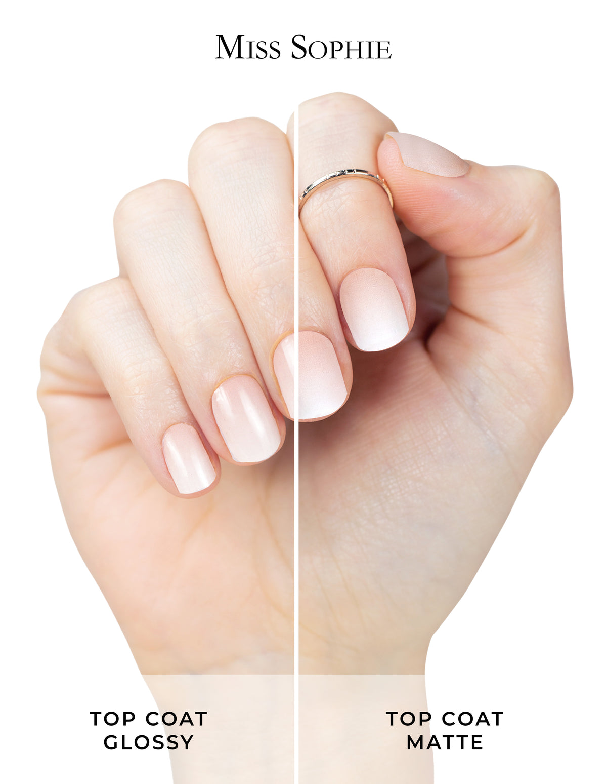 Top Coat (glossy)